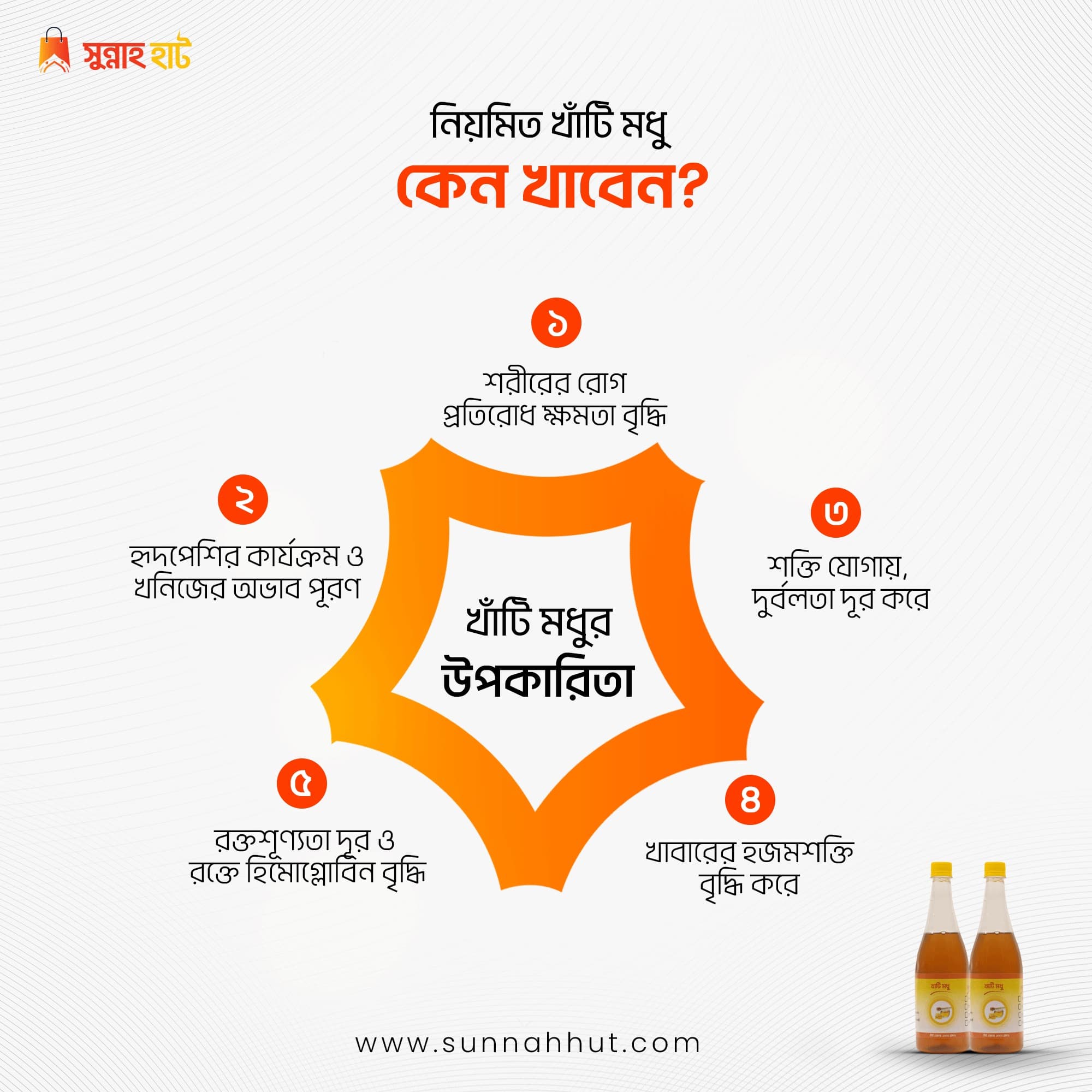 সুন্দরবনের খাঁটি মধু